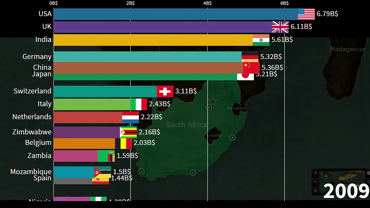 Where does South Africa export the most? SA's Top 15 Export Destination Countries in Billions of US$
