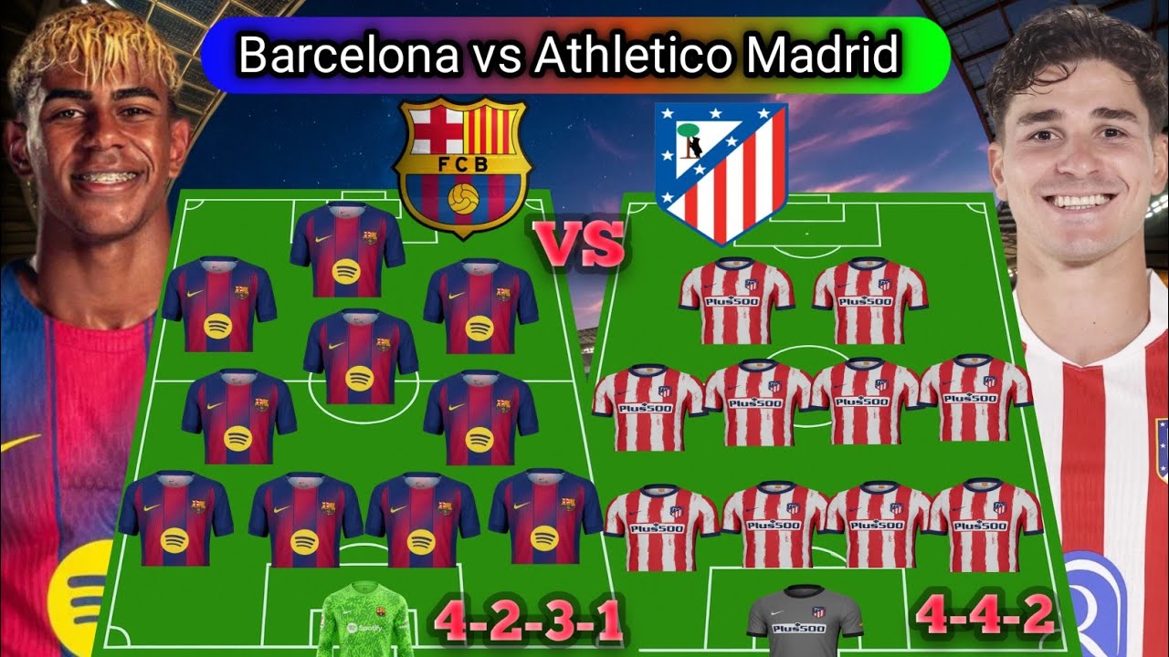 BARCELONA VS ATHLETICO DE MADRID. HEAD TO HEAD PREDICTED LINEUPS COPA DEL REY 2026.