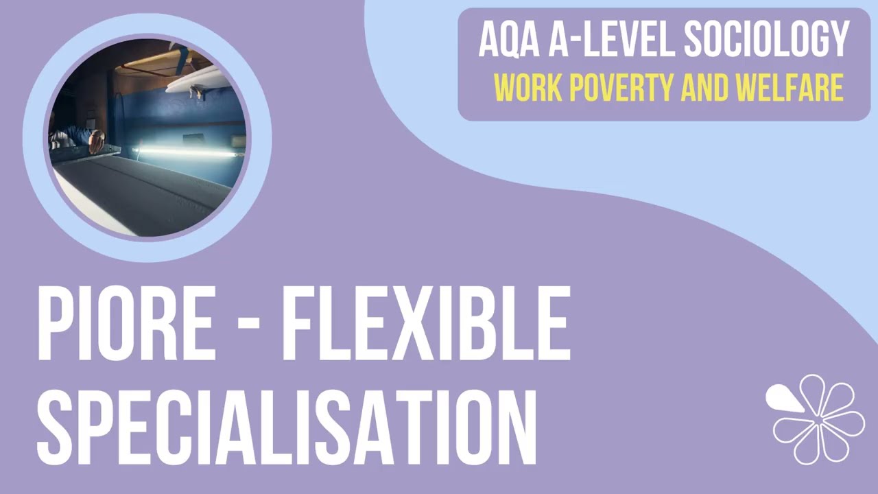 Piore & Flexible Specialisation | Work, Poverty & Welfare | A Level Sociology