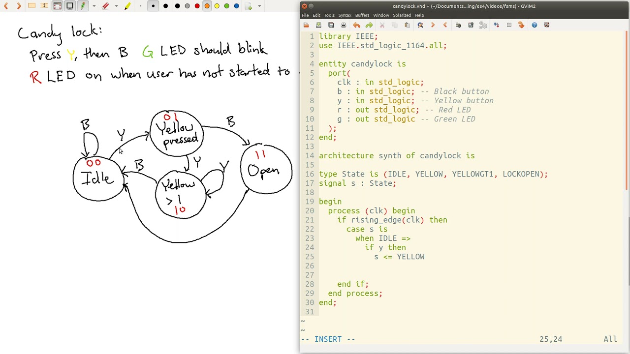 Implementing the candy-lock FSM in VHDL