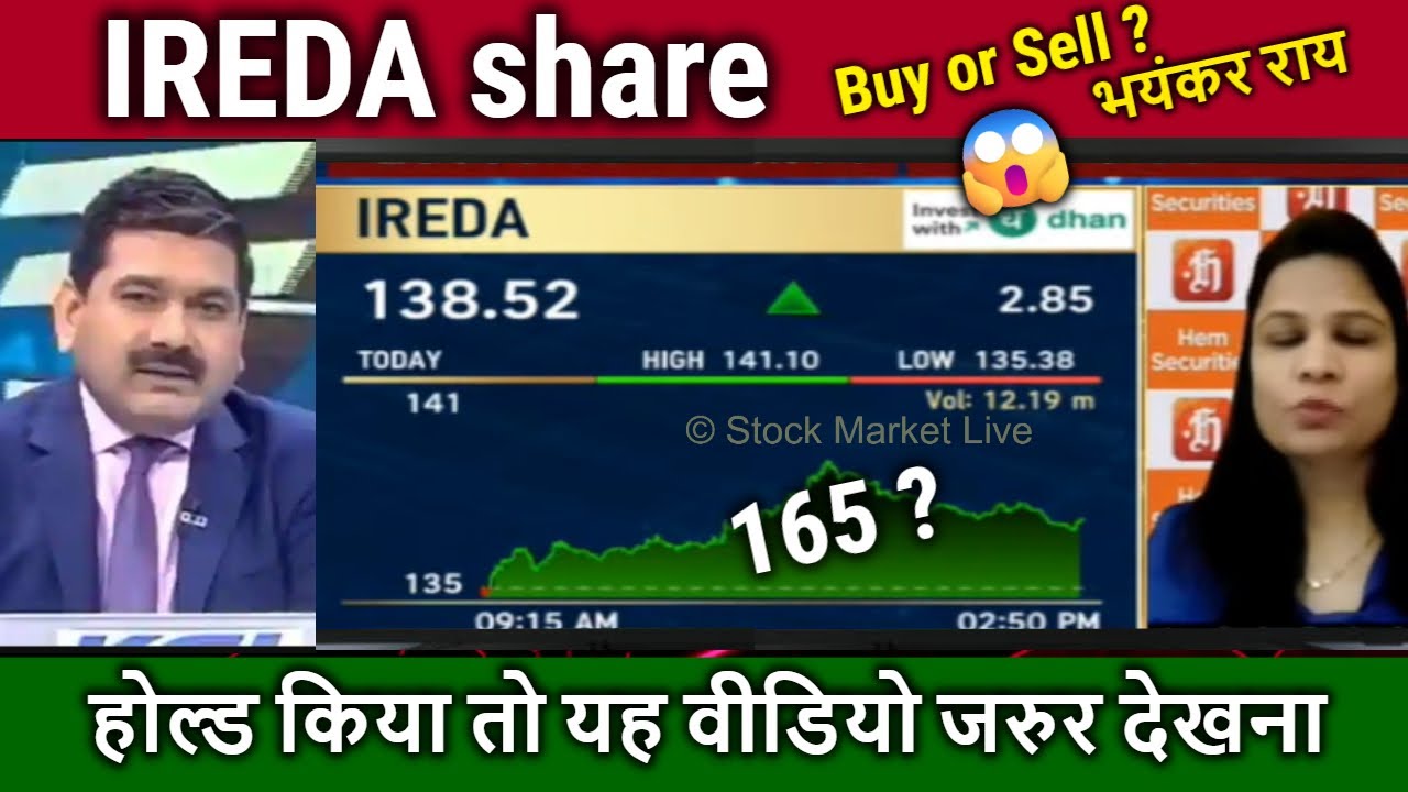 Indian Renewable Energy share analysis,kAB BADEGA,buy or Sell ?IREDA share latest news,target 2026