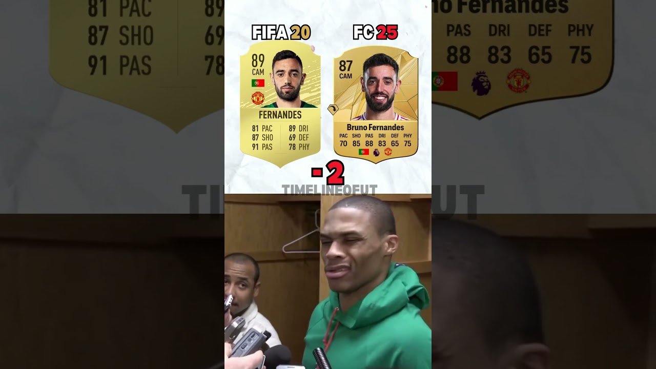 MAN U FIFA 20 POTENTIAL VS FC 25 🏴󠁧󠁢󠁥󠁮󠁧󠁿🔥⚽️