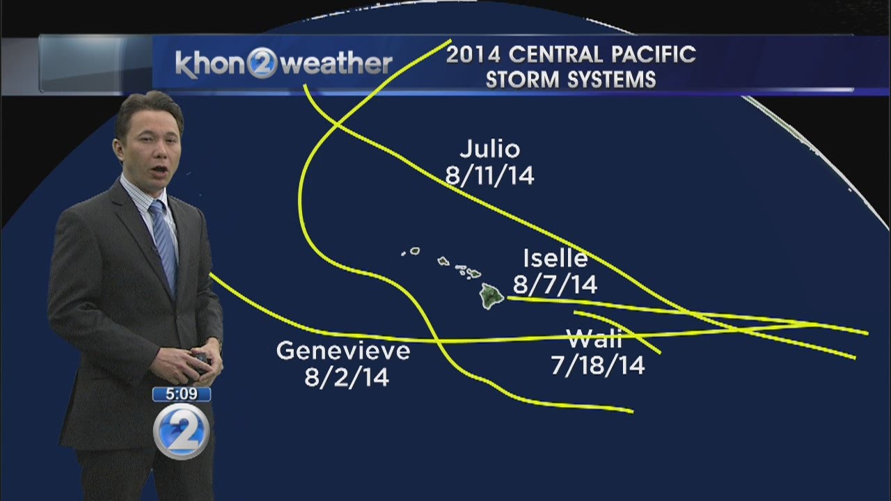A look back at Central Pacific Hurricane Season 2014
