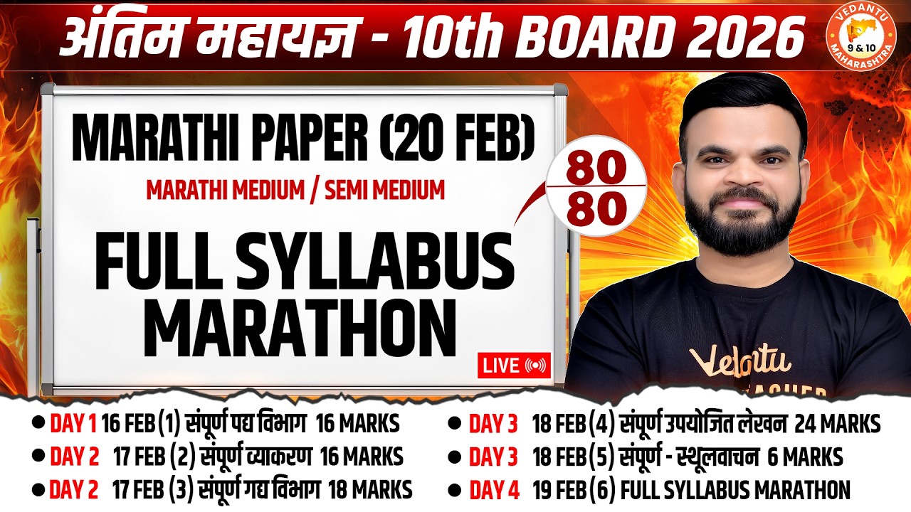 Marathi Full Syllabus Marathon Class 10th | Marathi Paper 20th Feb MH Board 2026 | By Suyog Sir