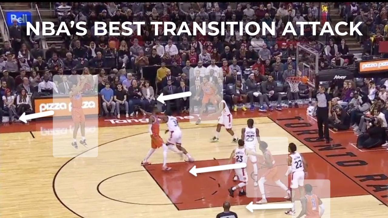How Raptors Win Games With NBA's Best Transition Offense