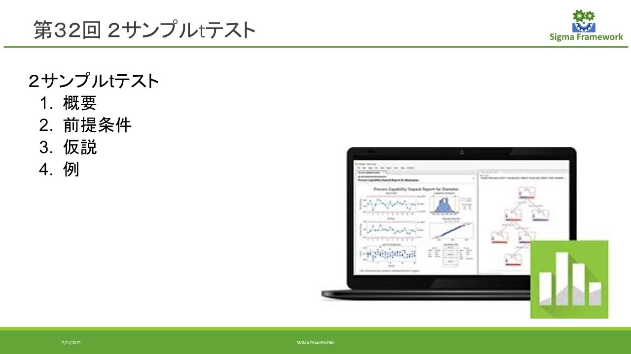 032 Minitab 仮説検定 2サンプルｔテスト