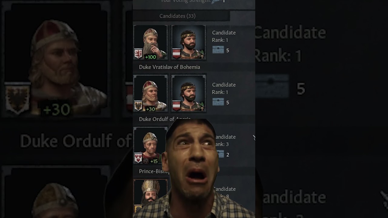 CK3 HRE be like