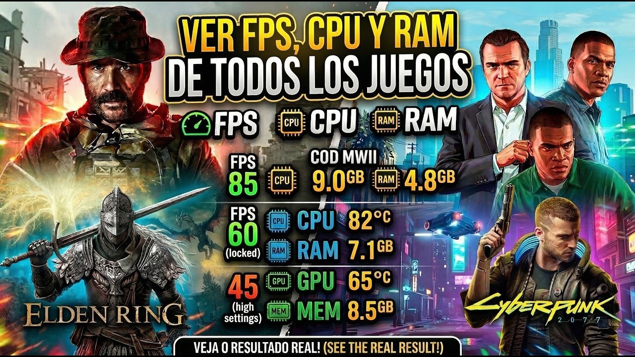 Como ver los FPS de todos los juegos - Uso de CPU, GPU, Temperatura