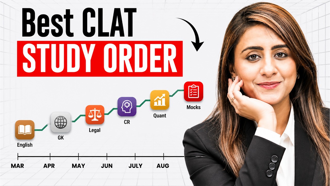Best Subject Sequence for CLAT 2027 Preparation | Smart Study Strategy
