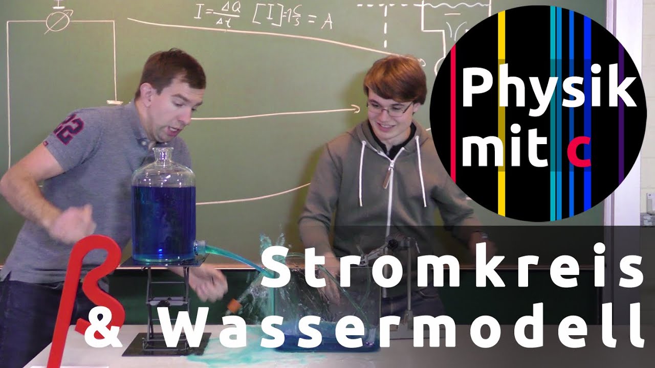 Elektrischer Stromkreis im Wassermodell