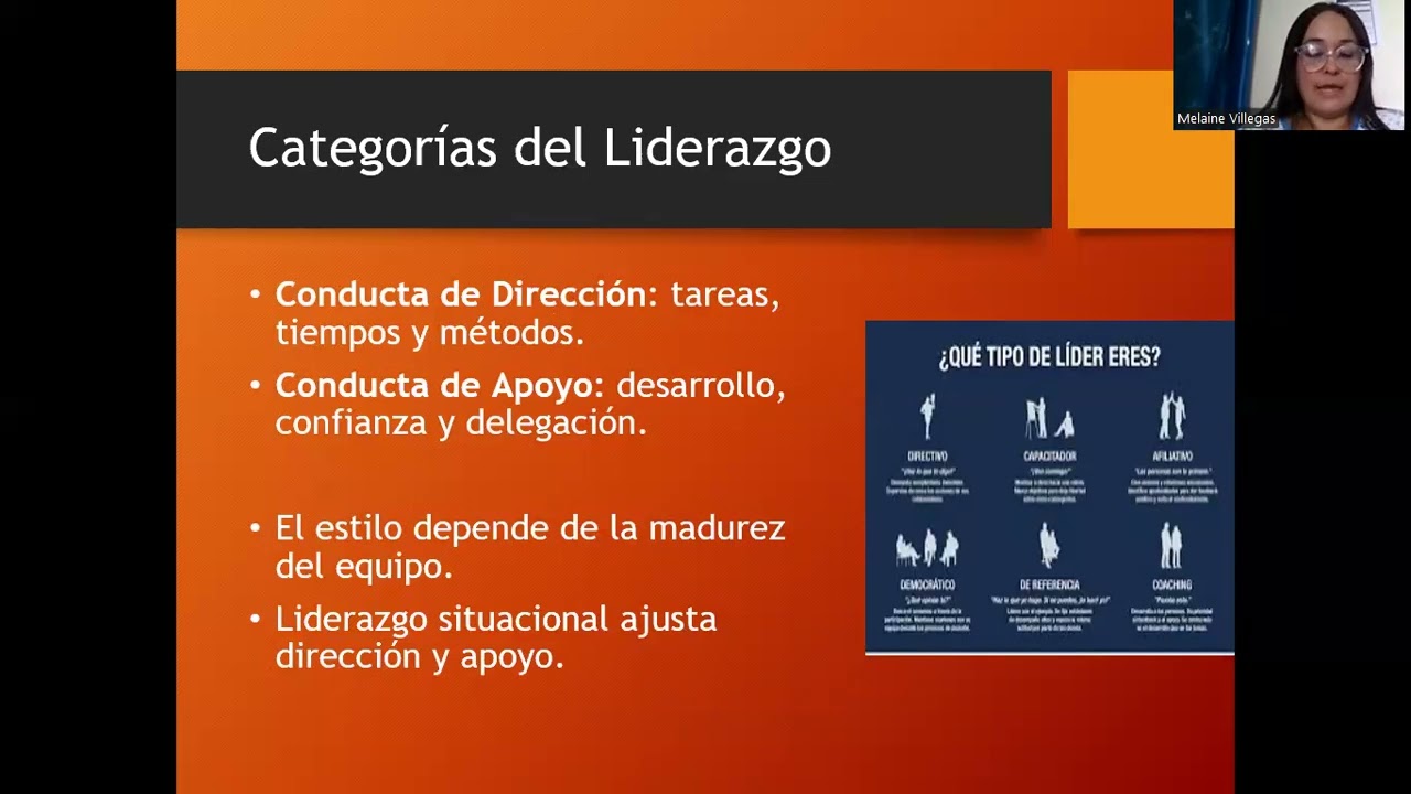 Unidad II - Habilidades Humanas y Liderazgo Interpersonal - Prof. Melainne Villegas