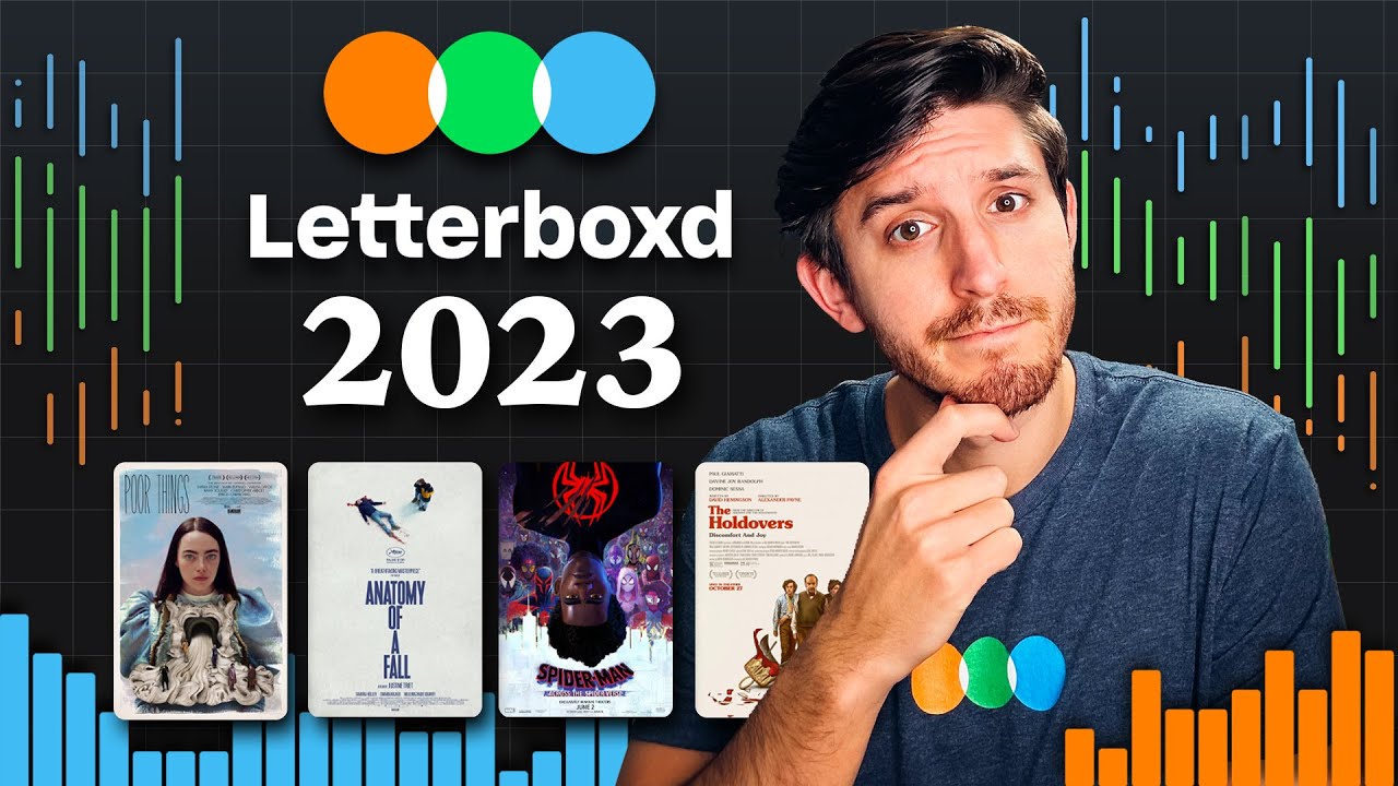 Reacting to My 2023 Movie Stats