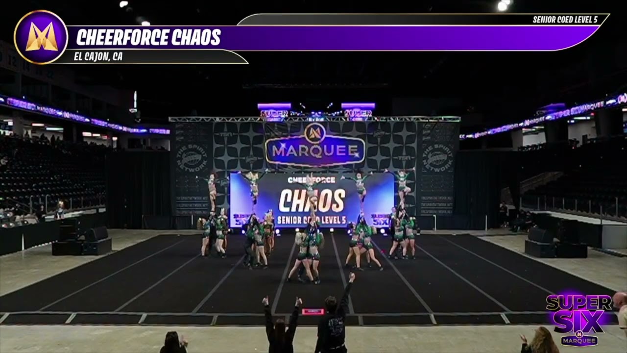 CheerForce Chaos | San Diego Marquee 2026 Day 2