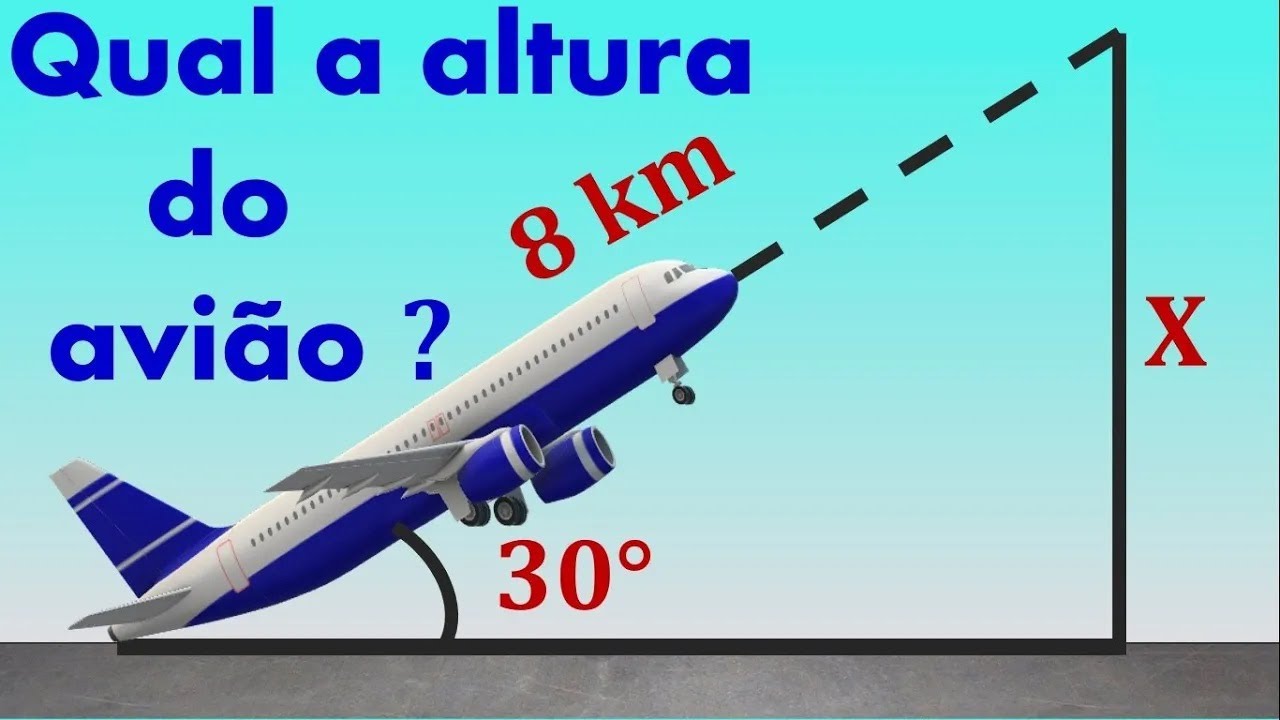 Trigonometria - Triângulo Retângulo  - Encontre a Altura do Avião