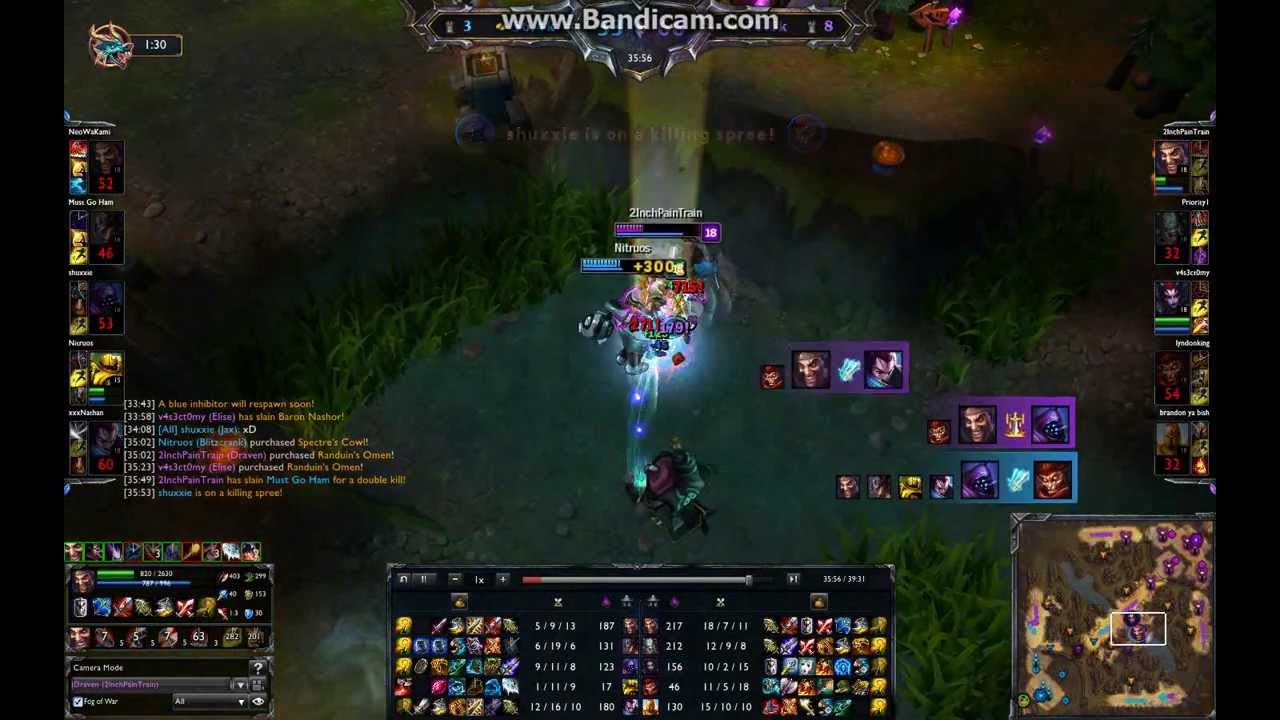 The Mighty Draven Pentakeel