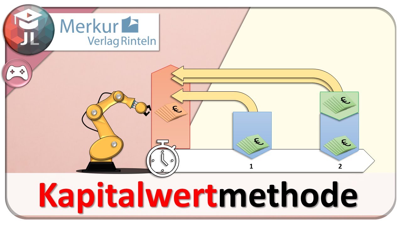 Kapitalwertmethode einfach erklärt