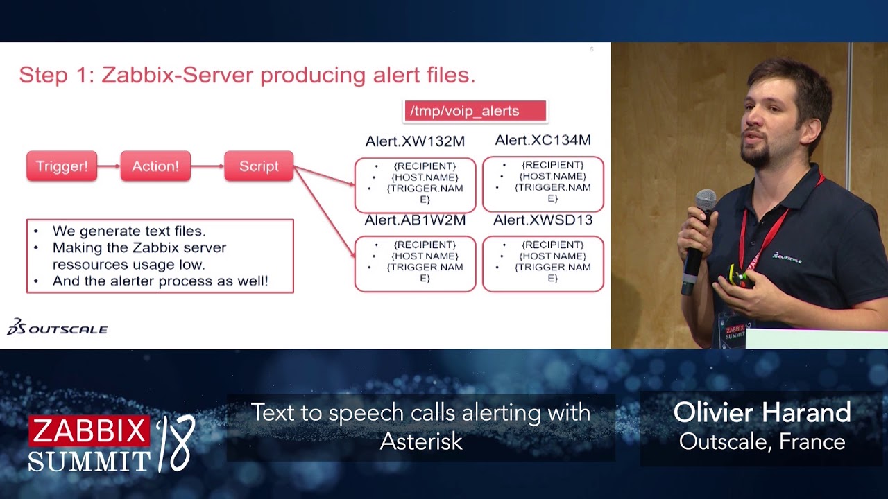 Olivier Harand - Text to speech calls alerting with Asterisk
