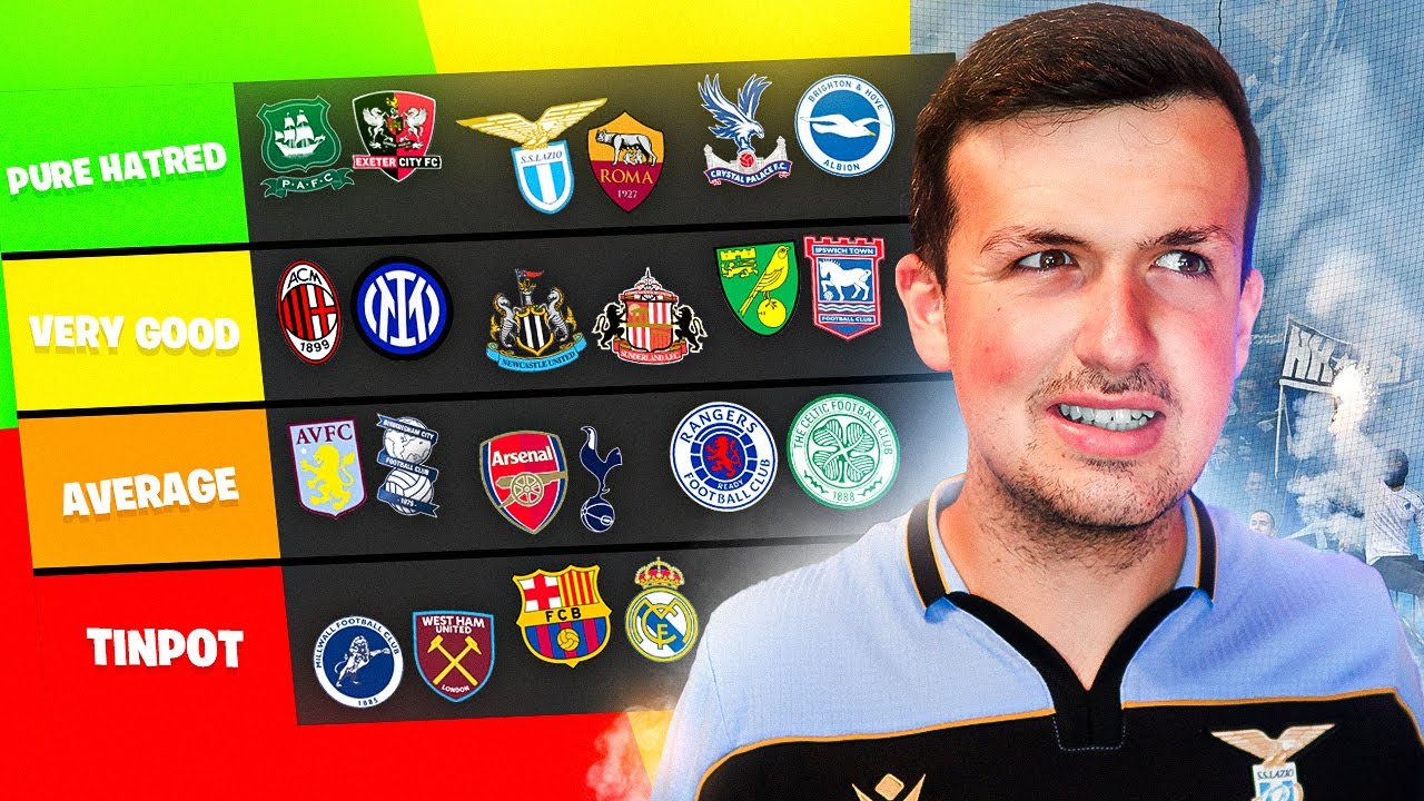RANKING UK & EUROPEAN RIVALRIES FROM BEST to WORST 🤯