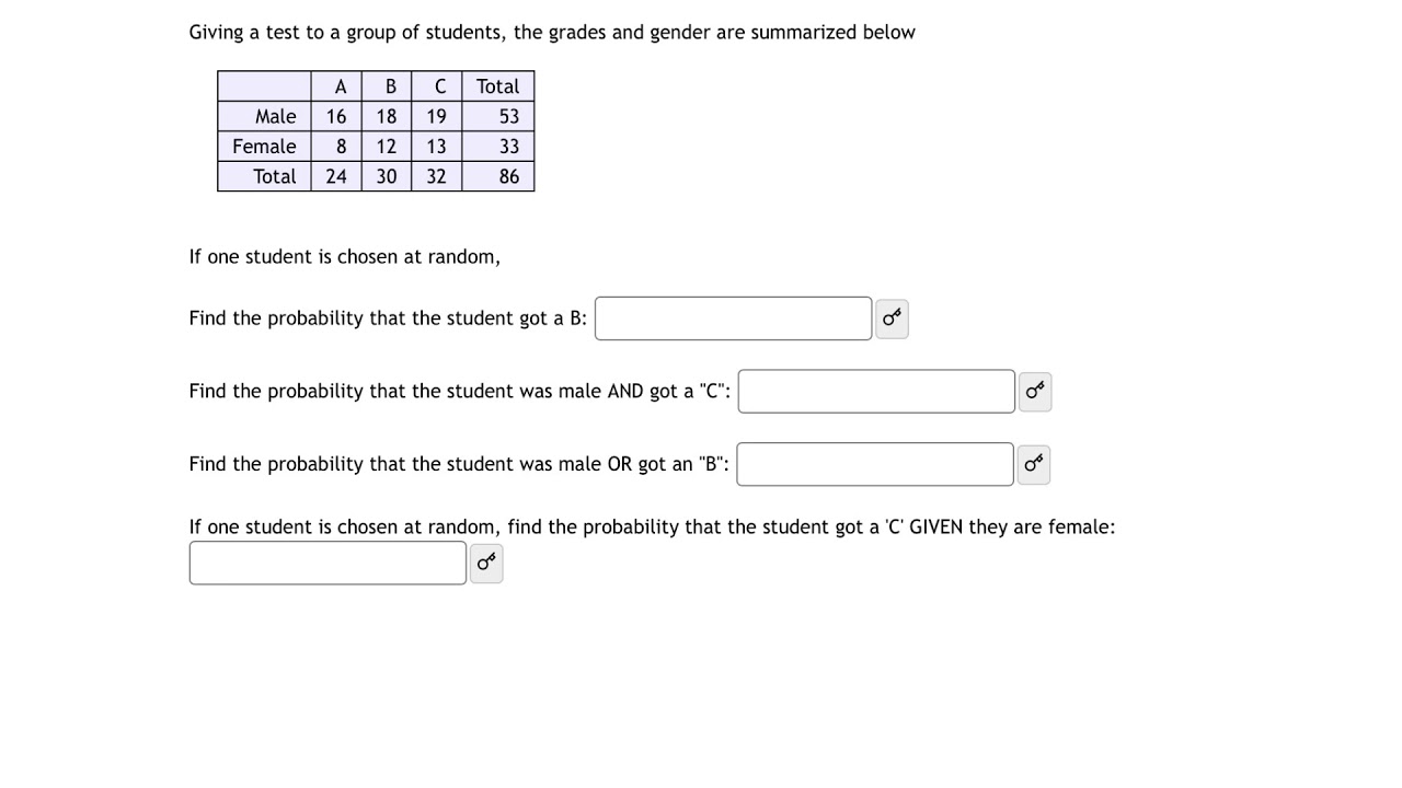 MyOpenMath - Probability from Chart - 4 types