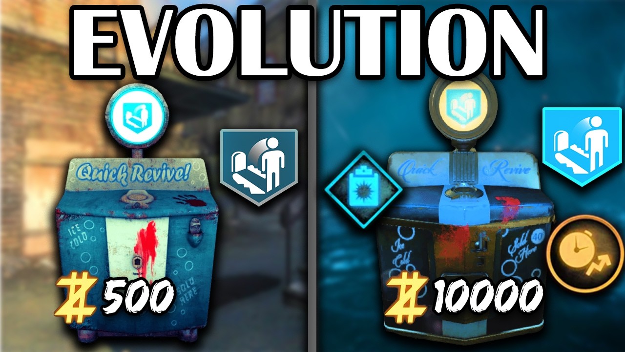 The Complete Evolution of PERKS