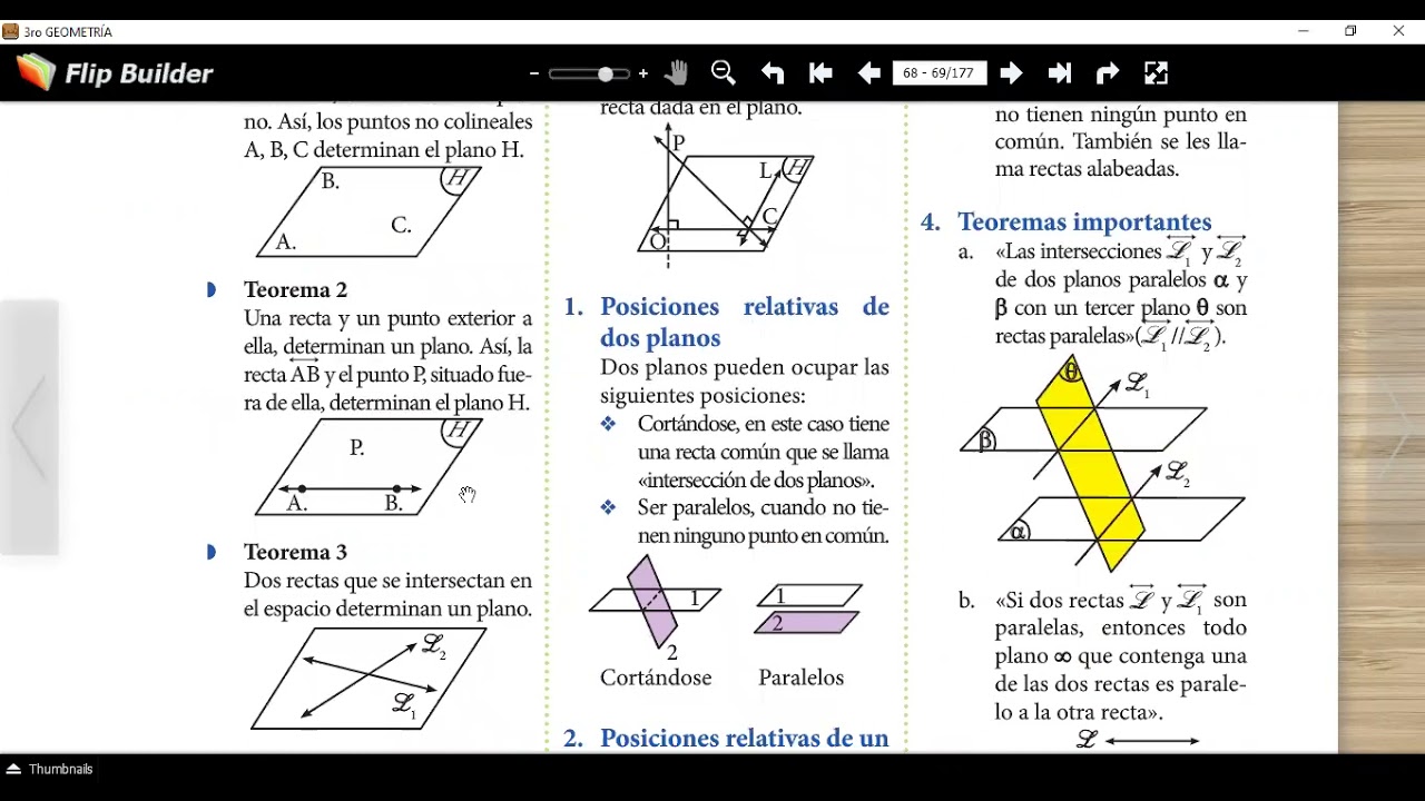 Tema 21 : Rectas y Planos (3° secundaria)