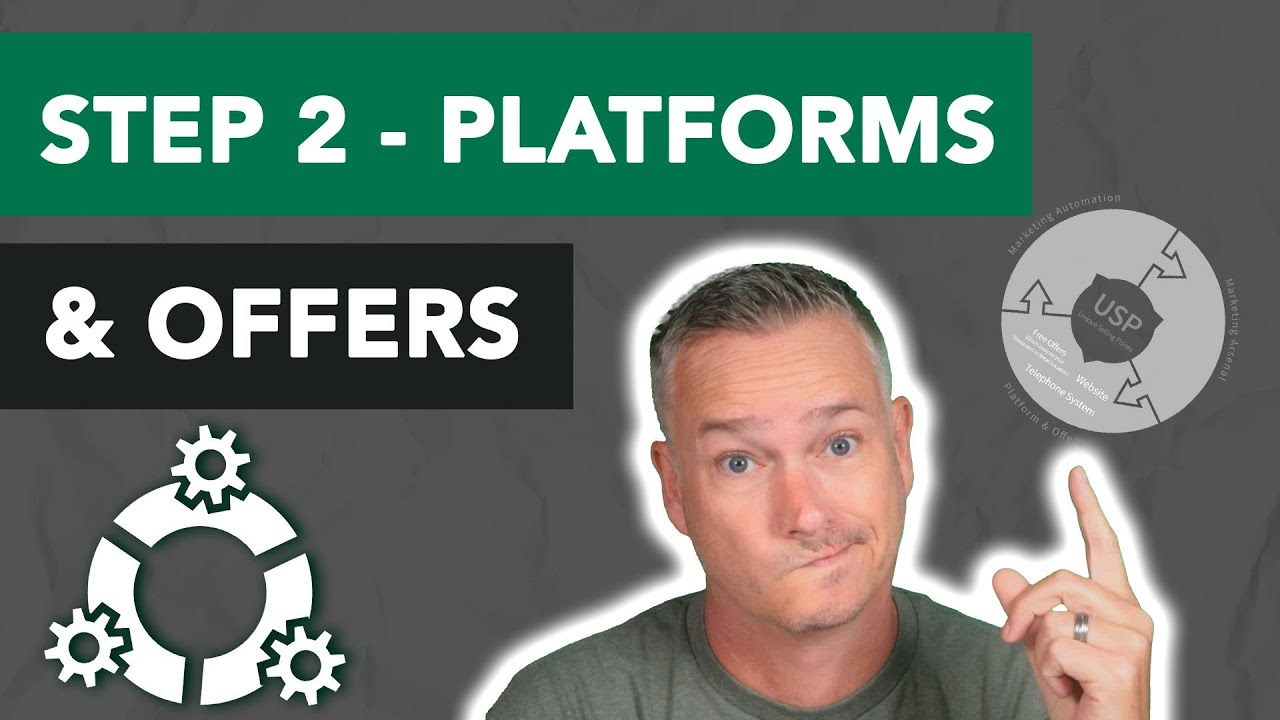Generating More Service Business Leads