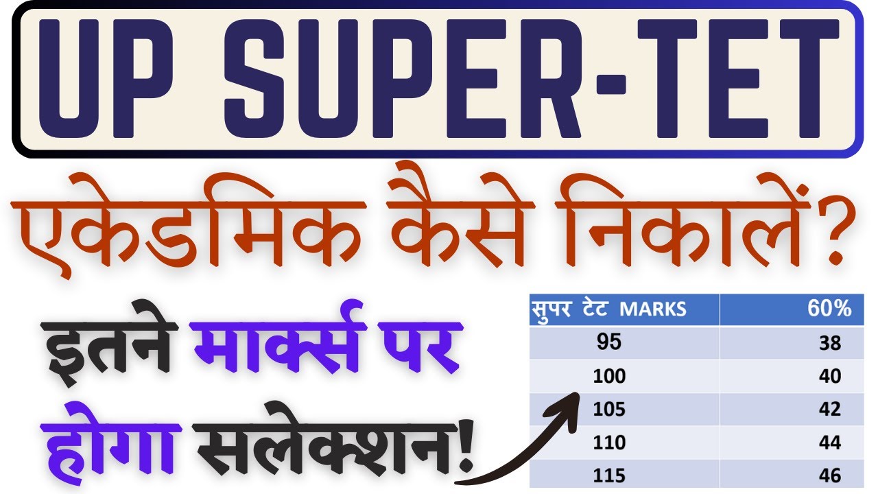 Как оцениваются достижения на экзамене Super TET? Подсчёт академических баллов на экзамене Super ...