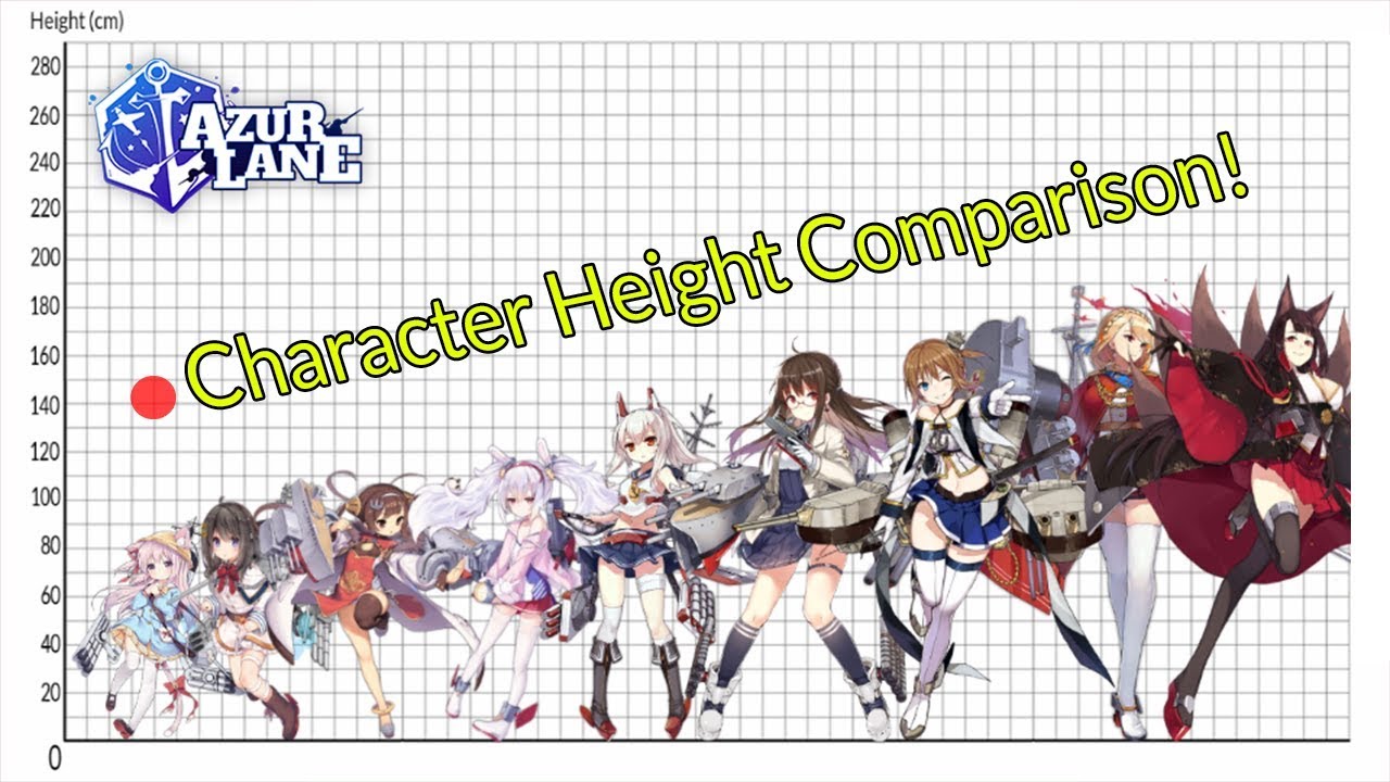 Azur Lane Characters Height Comparison