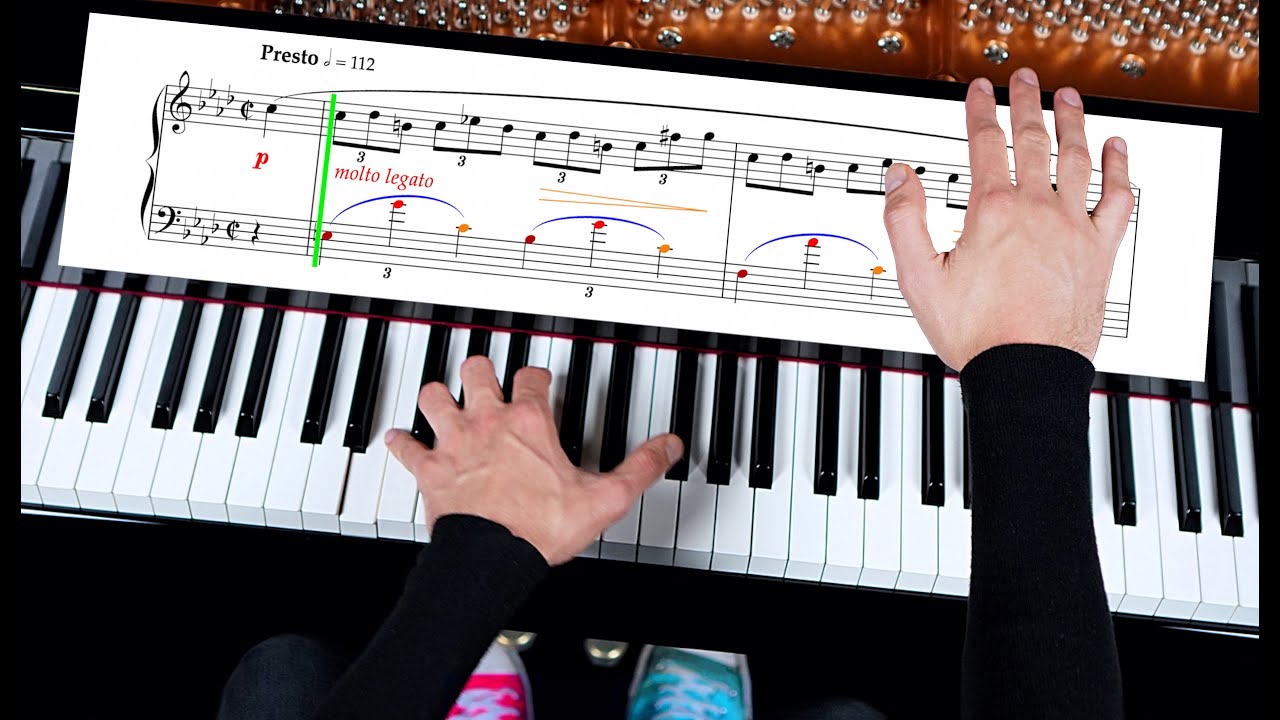 Chopin – Etude in F Minor Op. 25 No. 2 | Complete Piano Tutorial