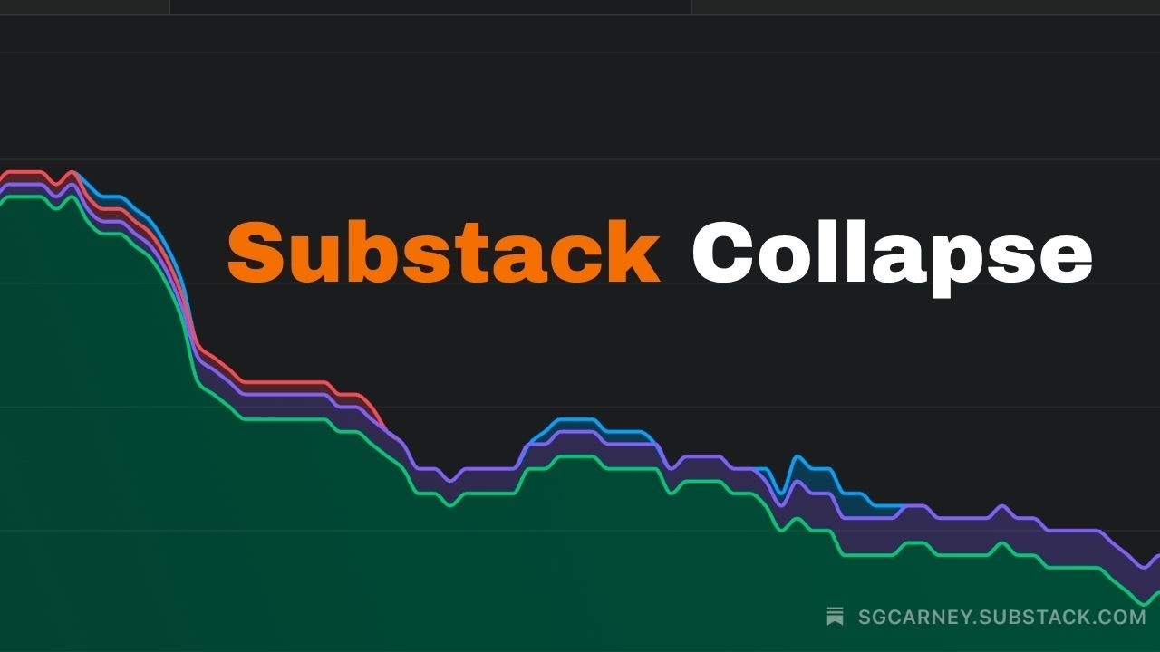 The Real Reason Substack is Collapsing