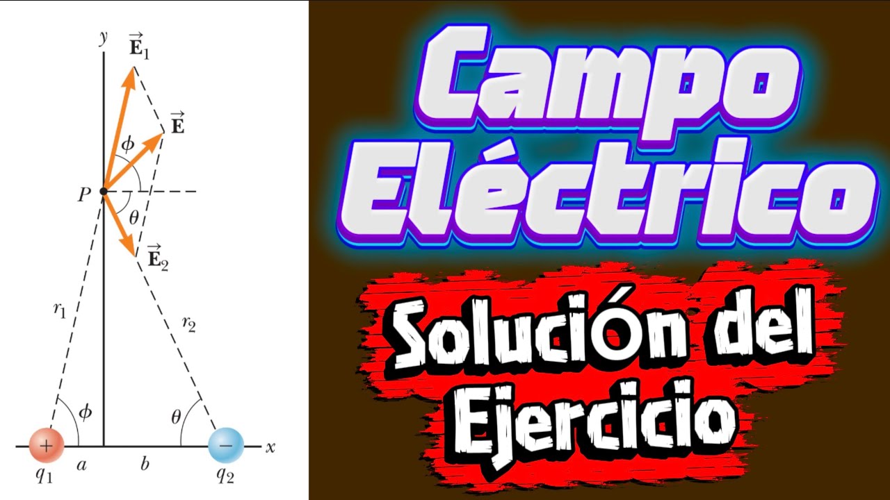 Campo eléctrico en un punto generado por dos cargas puntuales. Ejemplo.