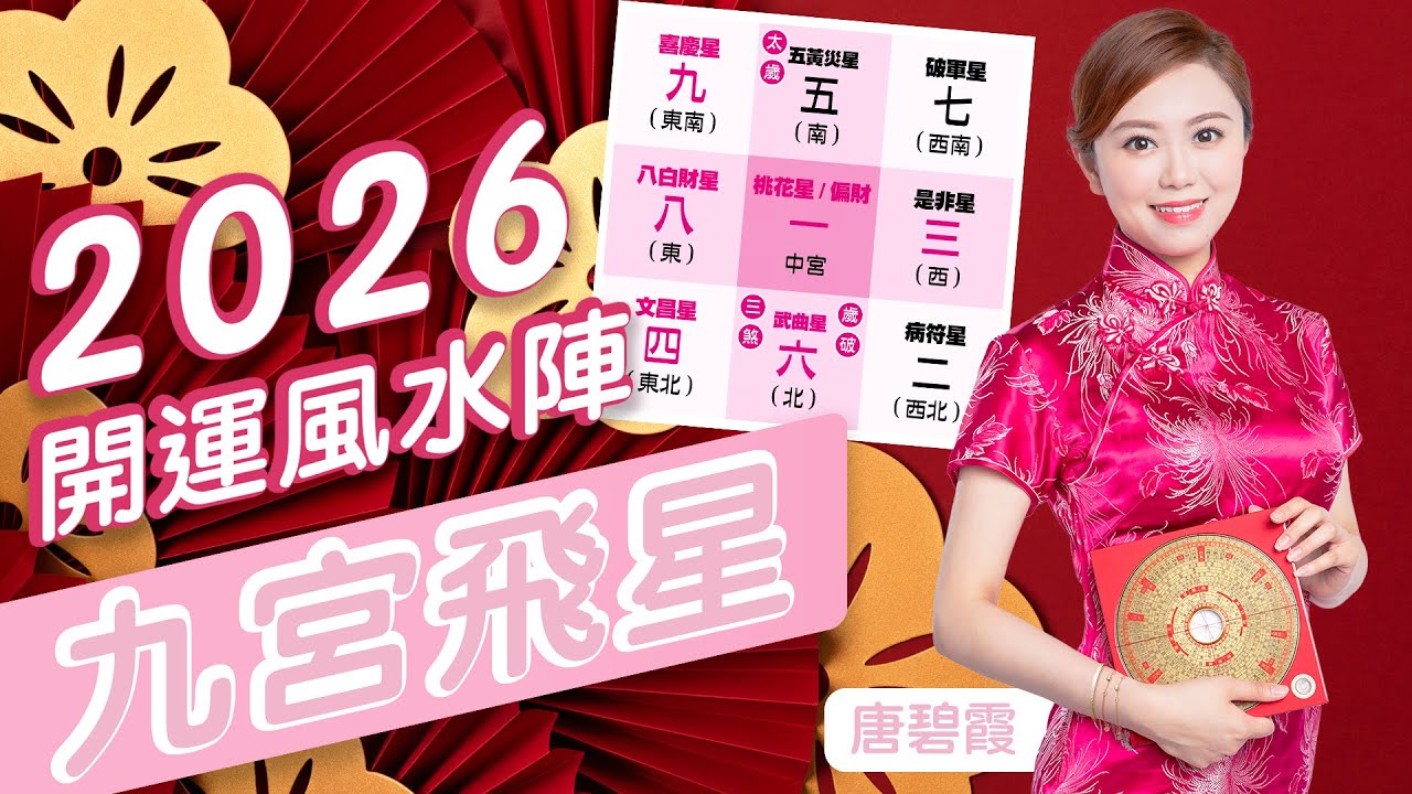 2026年開運風水陣九宫飛星 | 馬年太歲位在丙午丁 即是XX面 | 三煞位和歲破位都是正X的位置 都不宜動土 |   九紫喜慶位在XX的位置 不宜太雜亂