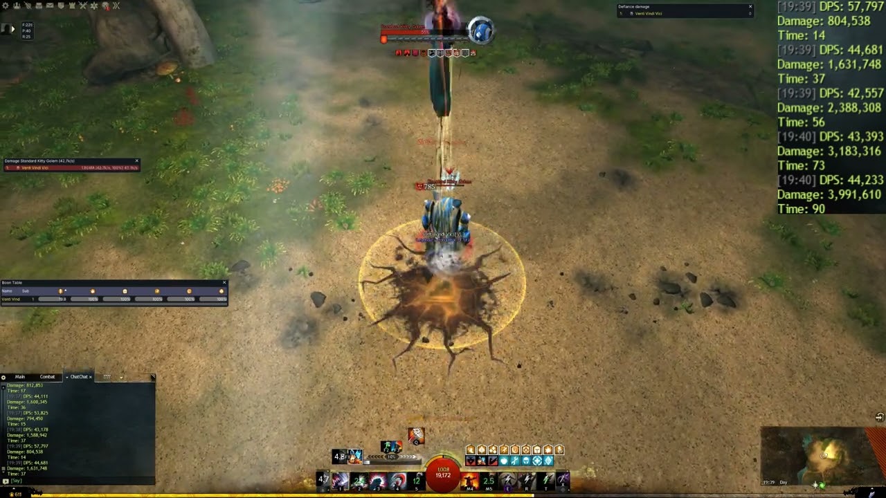 Scsw, Swaxe peitha energy unbugged pvindi bench 44.2k january patch 2026