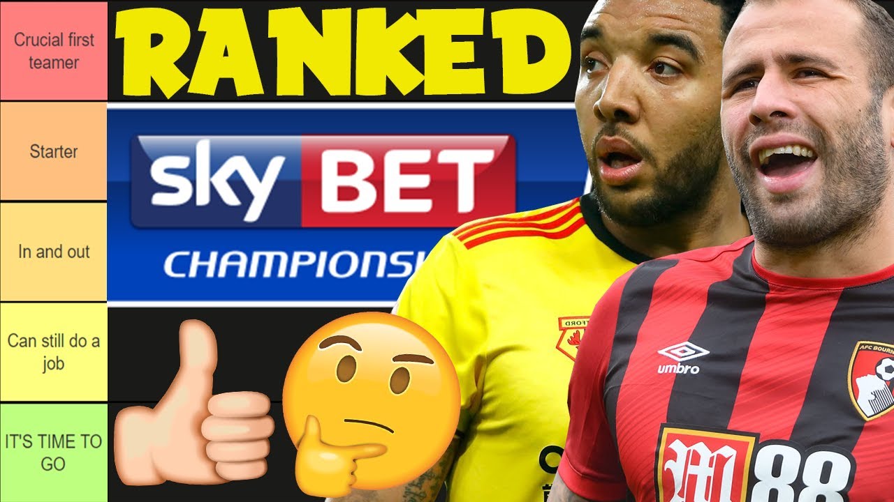 EACH CHAMPIONSHIP CLUBS LONGEST SERVING PLAYER RANKED FROM WORST TO BEST!!