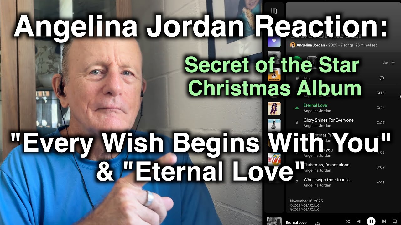 Angelina Jordan Reaction: 