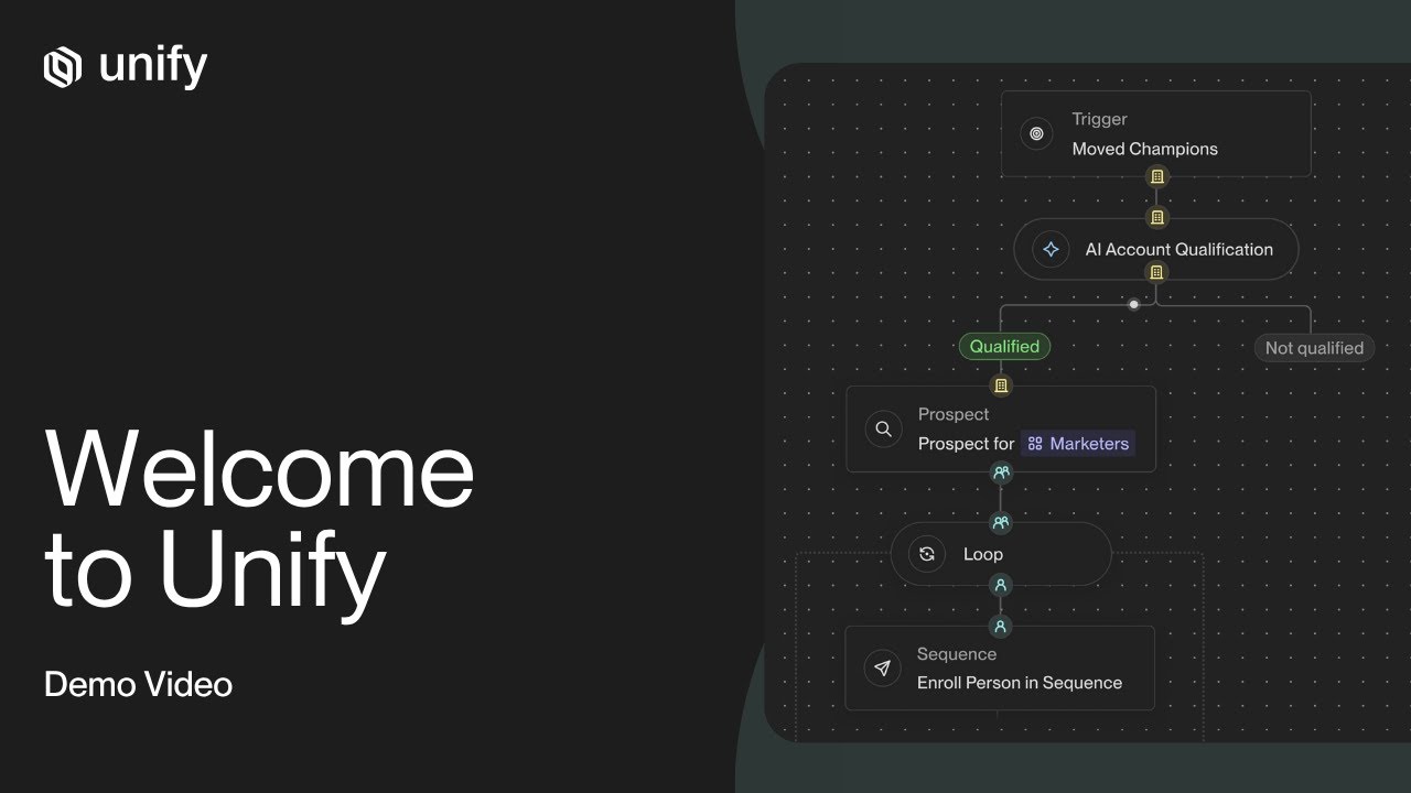 Welcome to Unify (2025) Product Demo