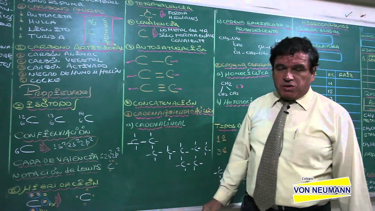 QUIMICA - Química orgánica - [HD]