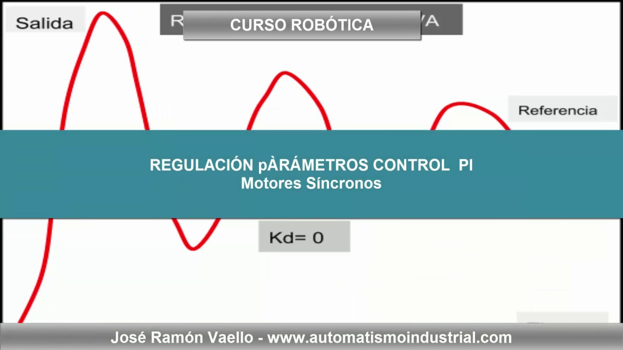 Ajuste regulación de la velocidad en servomotor