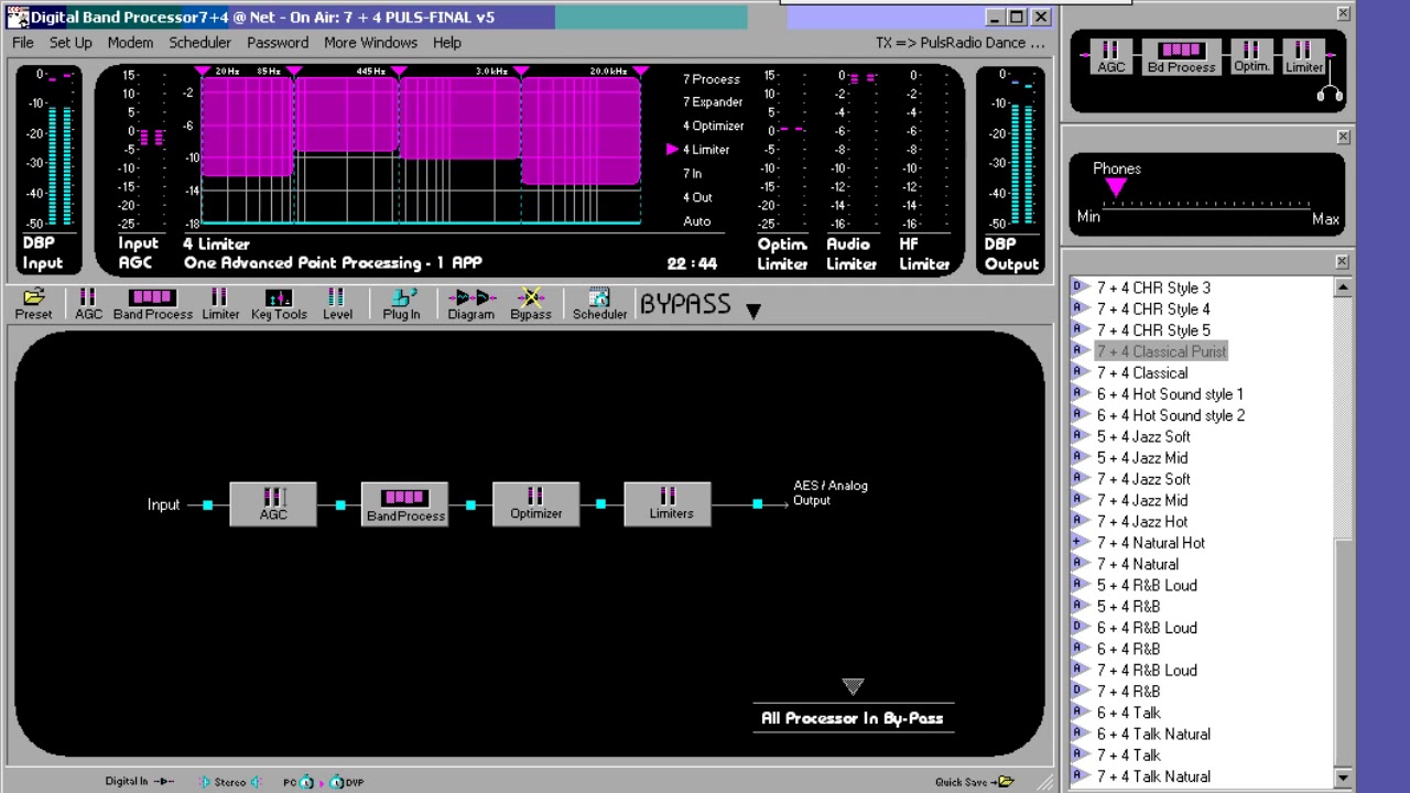 IDT DBP 7+4 Test