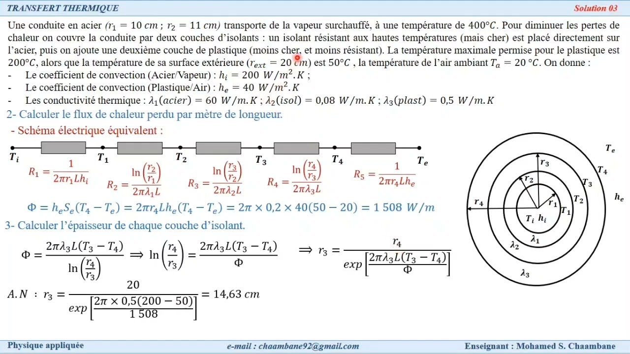 Exercice corrigé 3(paroi cylindrique) _ Isolation thermique d'une conduite _ Transfert thermique