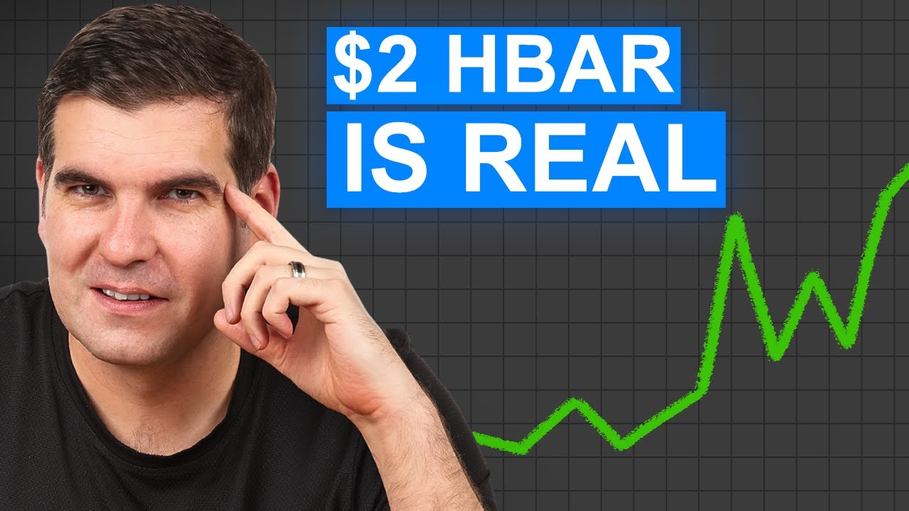 HBAR Analysis Shows Big Moves Coming!