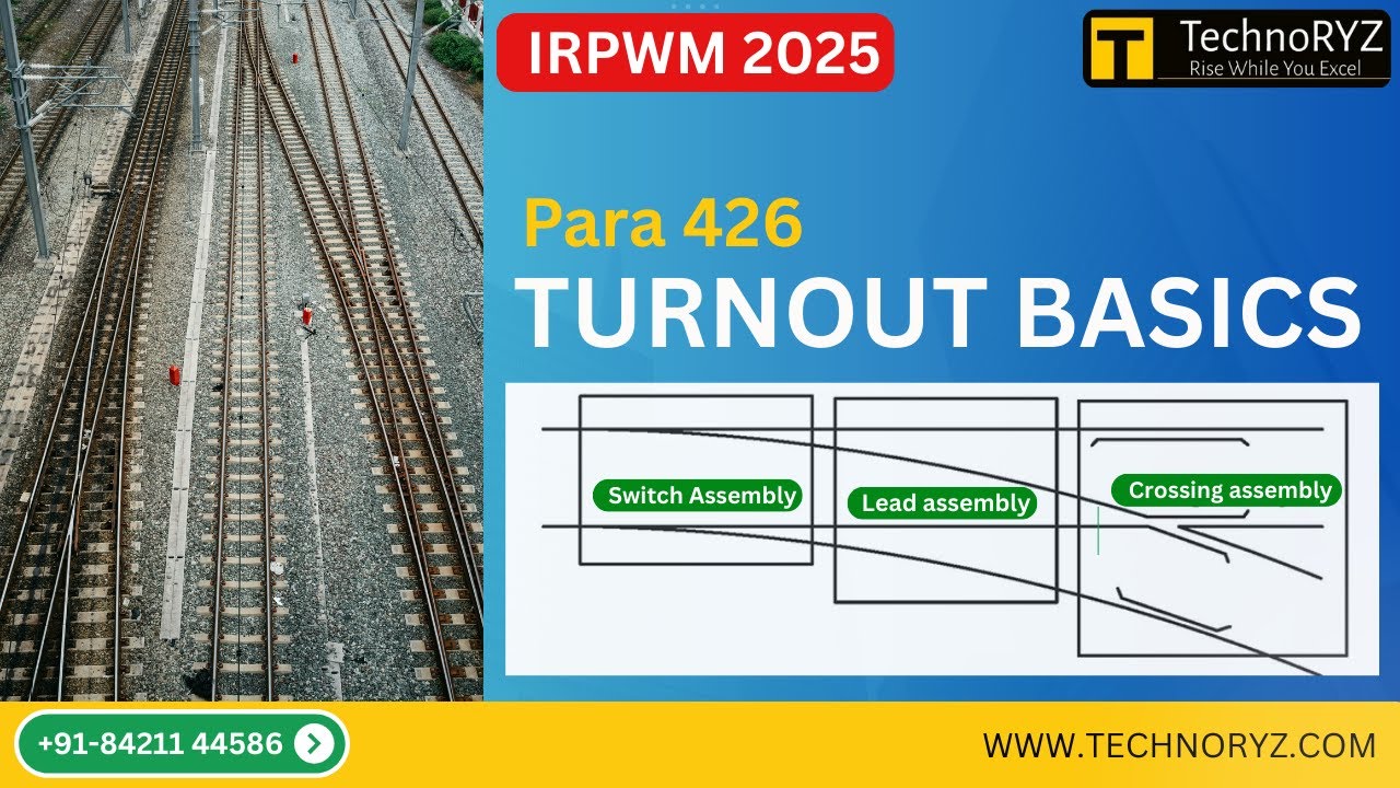 Turnout Basics in Indian Railways | Switch, Lead, Crossing & Turn-in Curve | IRPWM Points & Crossing