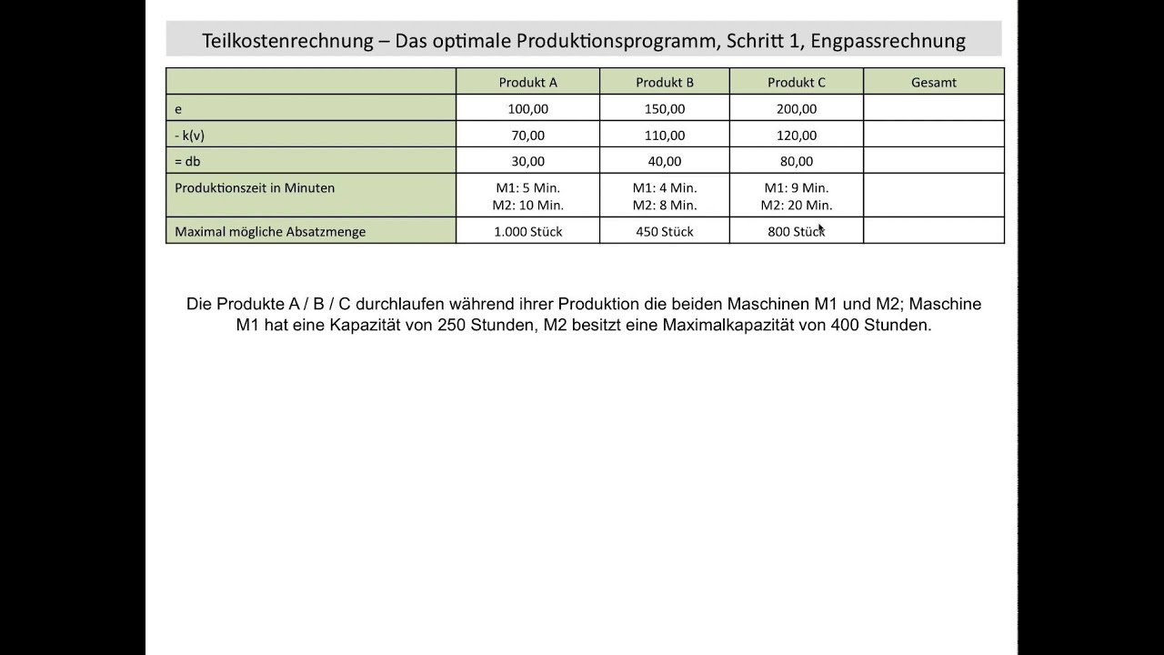 Optimales Produktionsprogramm, Engpassrechnung, Ermittlung Engpass, Schritt 1 (BWR FOS / BOS)