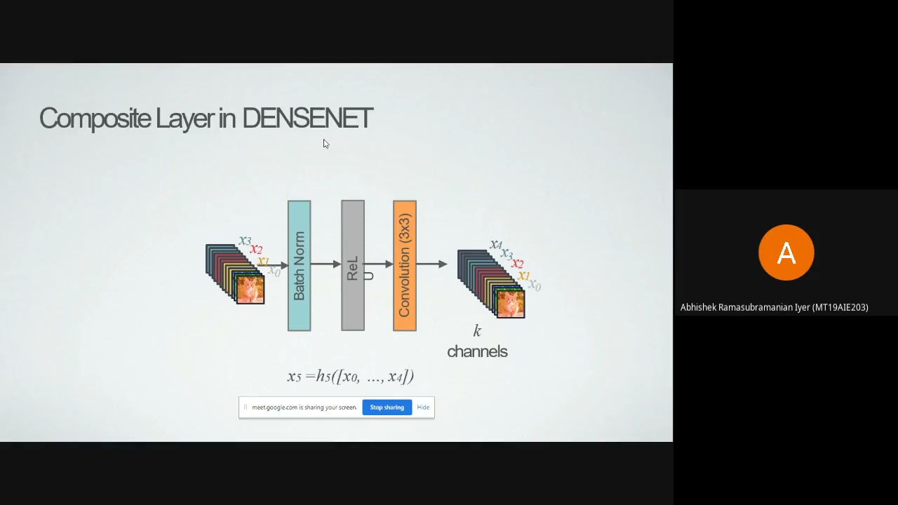 Densely Connected Convolutional Network