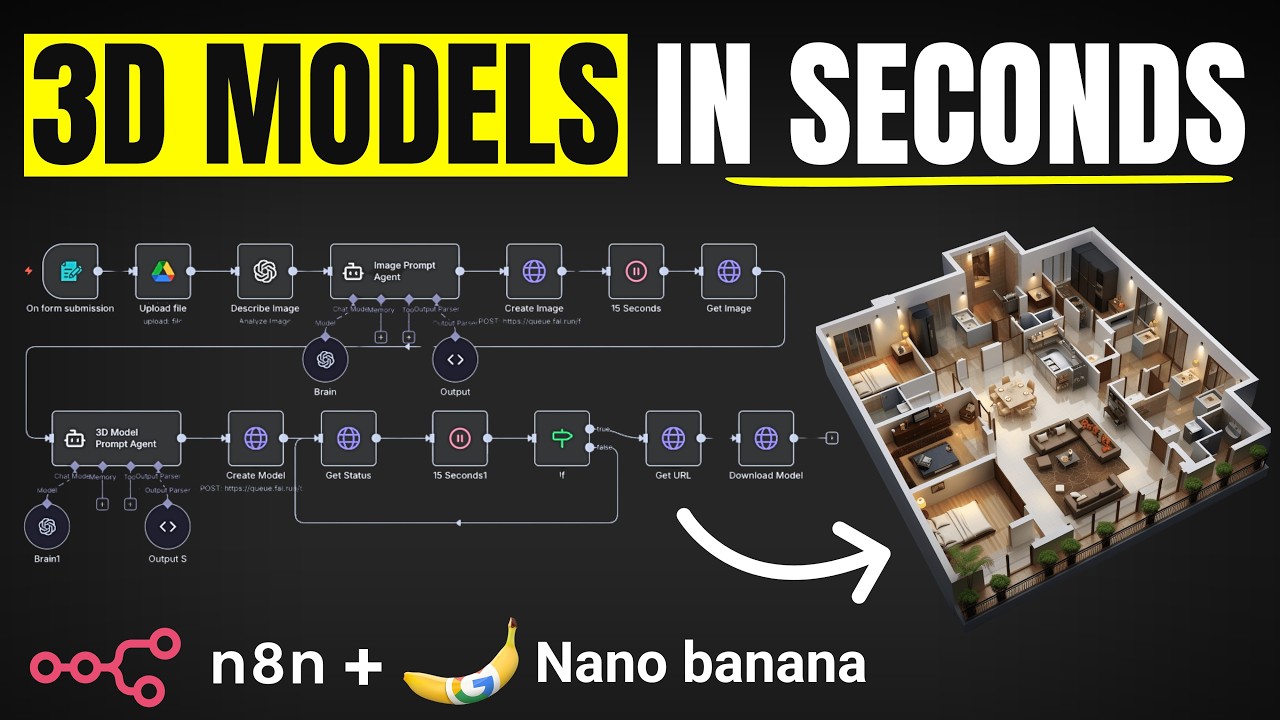 Я создал ИИ-агента, который автоматически создает 3D-модели (n8n + Nano Banana)