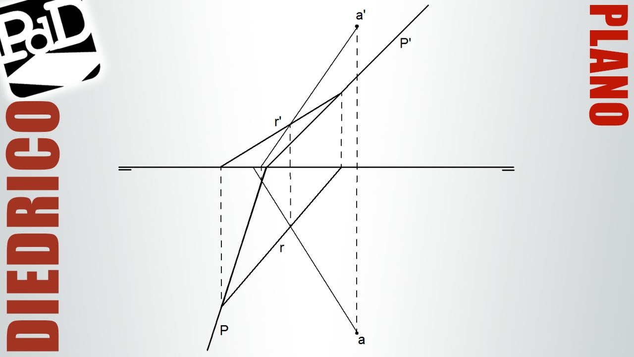Plano definido por una recta y un punto (Sistema diédrico / 2ª parte).