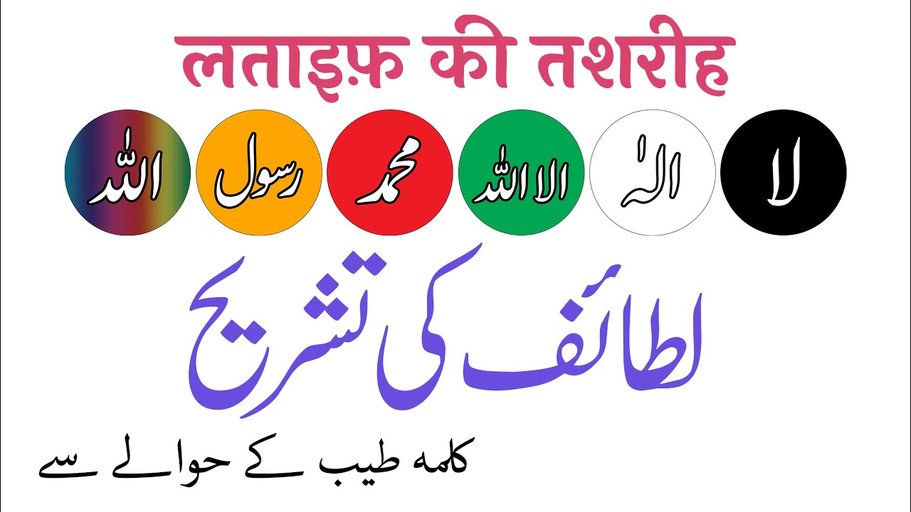 Lataif Ki Tashreeh | Lataif Ki Haqeeqat | Kalma Tayyab Ke Hawale Se | By Meraj Afzaly