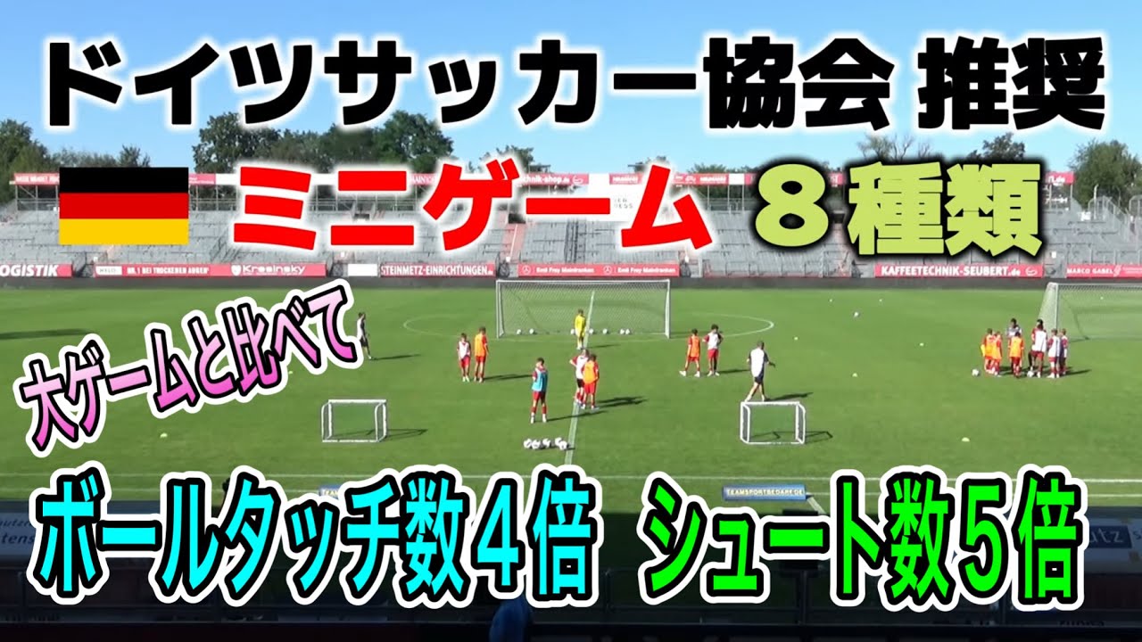 ミニゲーム８バリエーション【ドイツサッカー協会推奨】（Tr207）