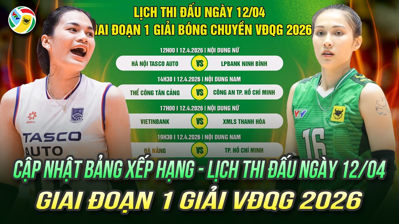 🔥 Cập nhật Bảng xếp hạng - Lịch thi đấu ng&agrave;y 12/04 giai đoạn 1 giải VĐQG 2026