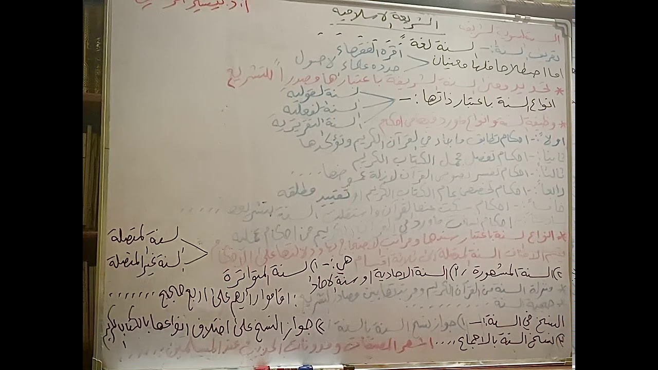 مصادر القاعدة الشرعية  المحاضرة ( السُنة النبوية ج2 ) 17